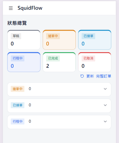 Dispatch system — status overview screen