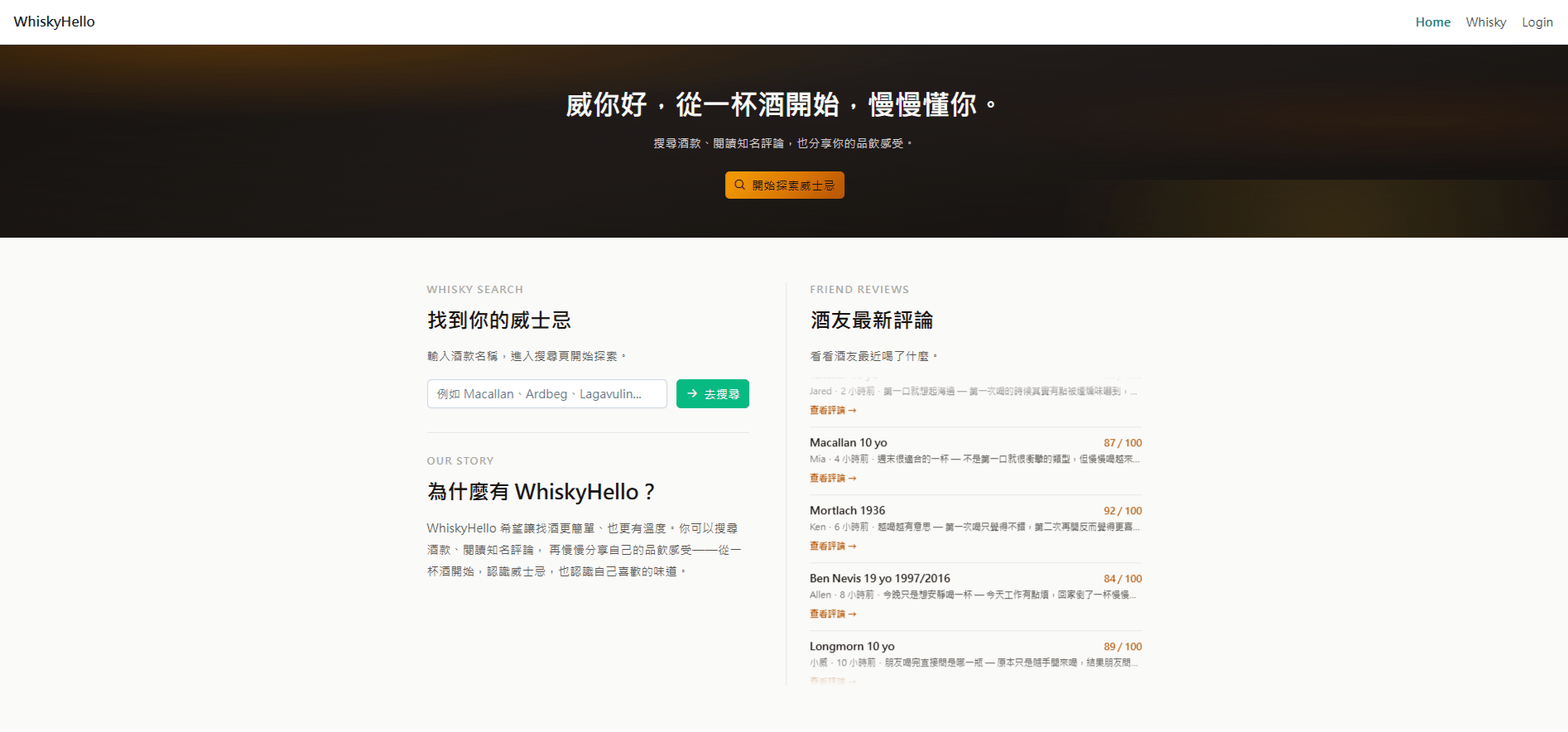WhiskyHello website screenshot — whisky review community home